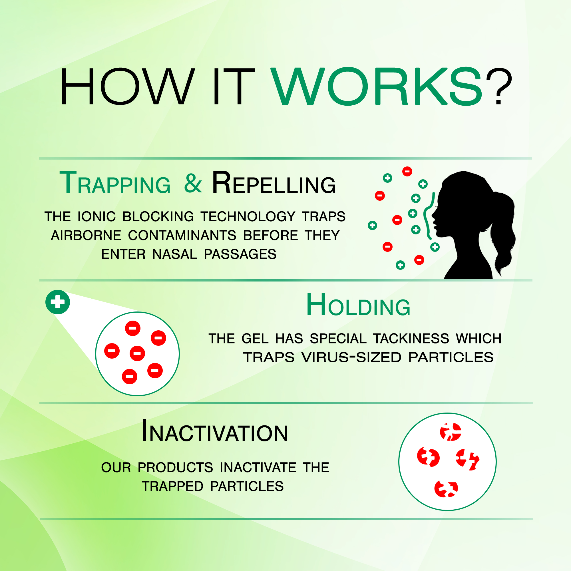 NasalGuard Airborne Particle Blocker | Allergy Prevention Gel | Cool Menthol | 3g Tube